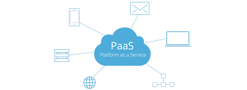 SaaS vs. PaaS vs. IaaS: Which Cloud Computing Model is Right for Your Business?