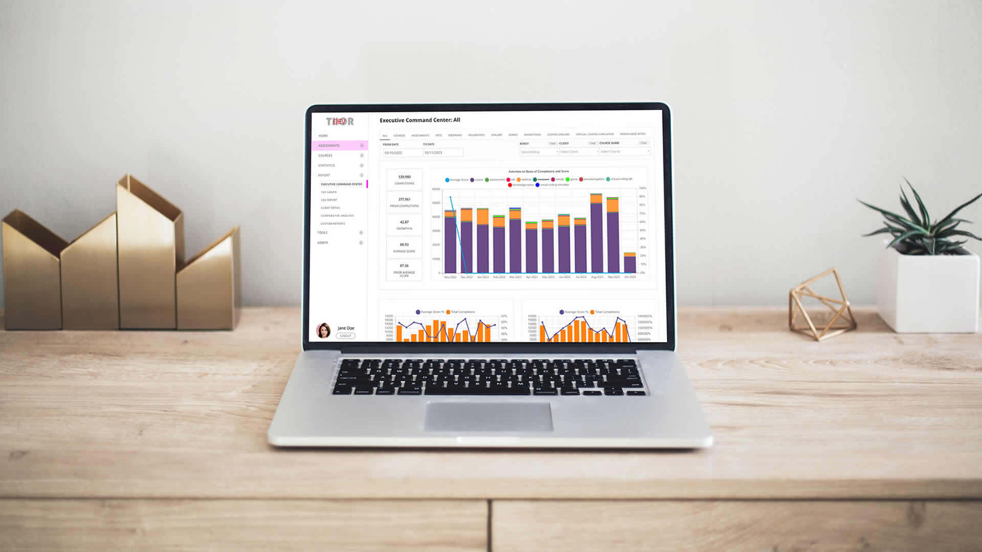 Assessment creation tool for eLearning