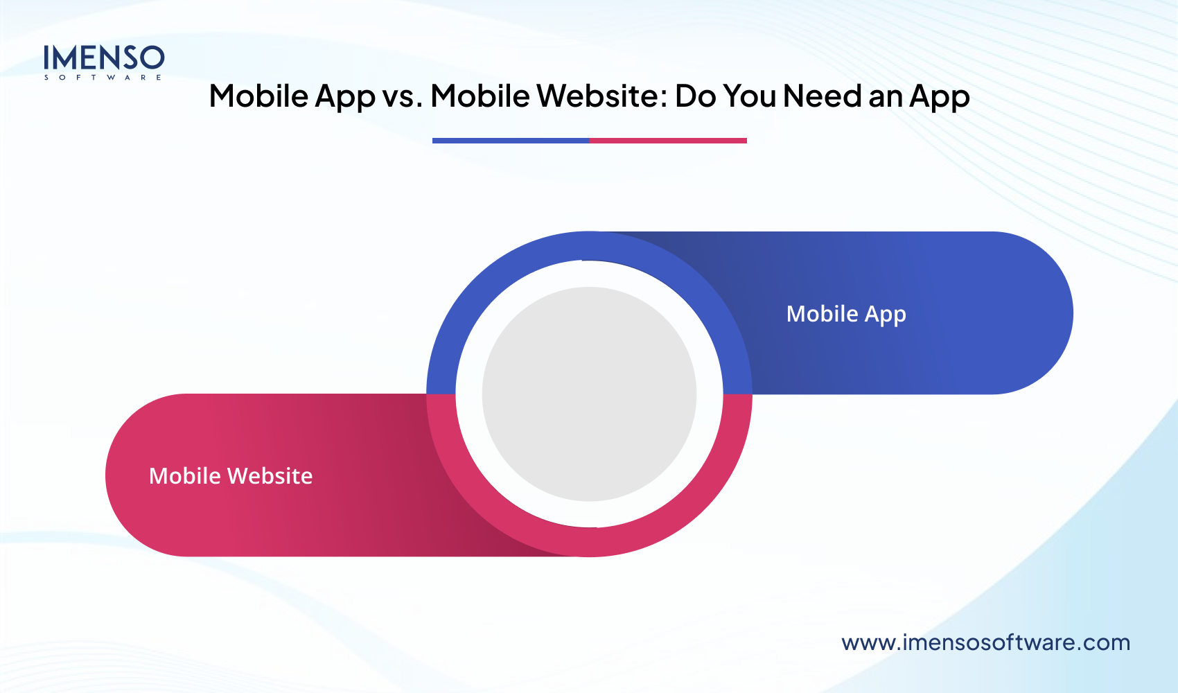 Cost to Build an E-Commerce App — Complete Breakdown