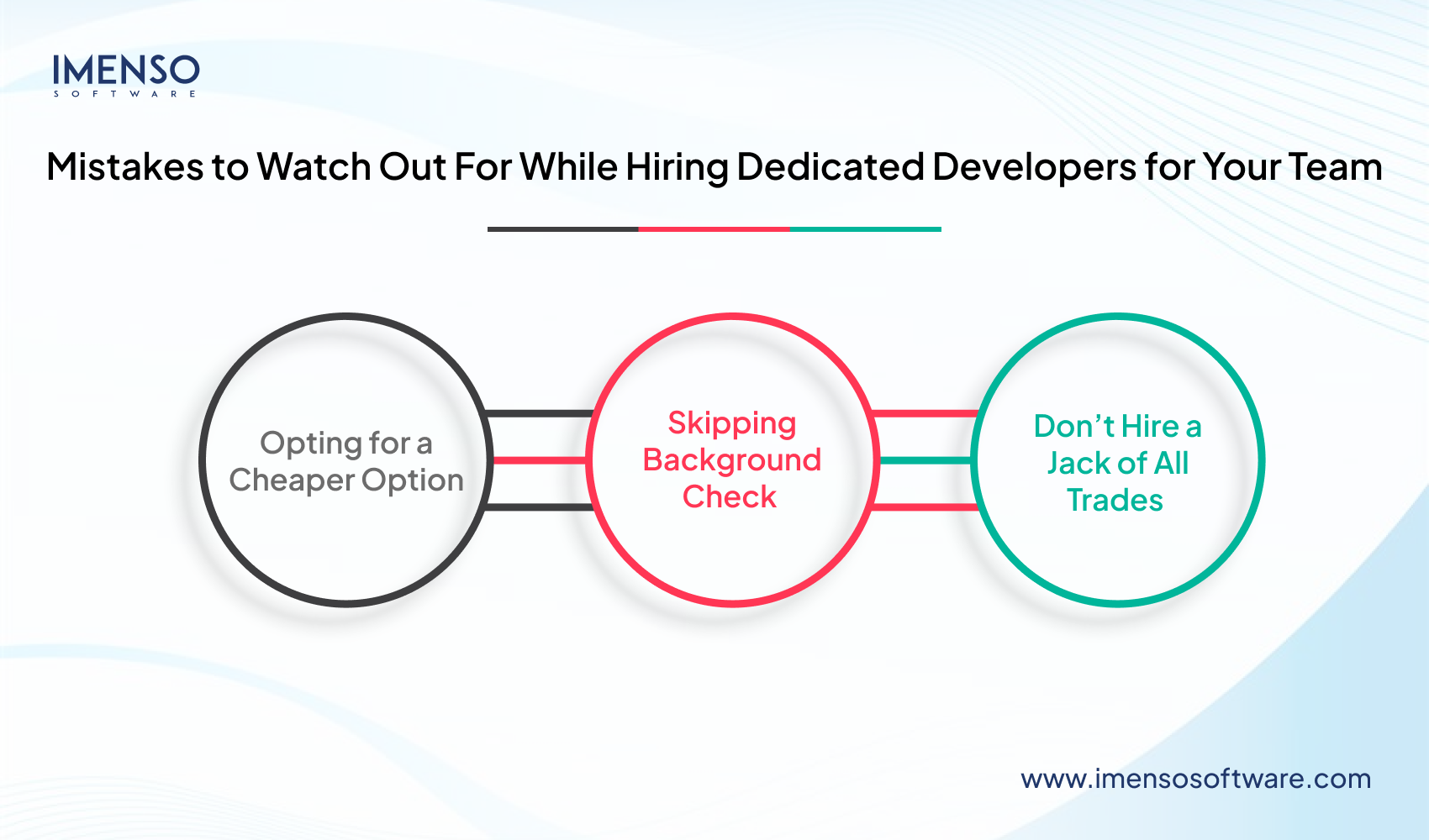 Mistakes to Avoid when Hiring Dedicated Developers