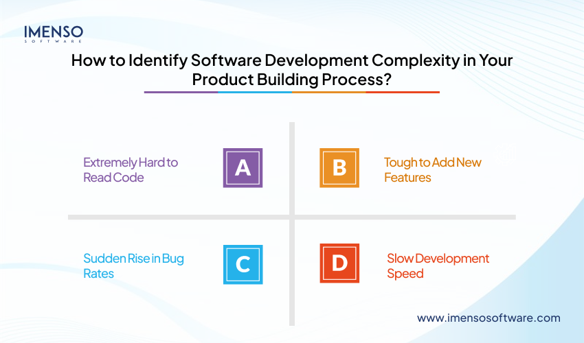 How to Reduce Complexities in Software Product Development?