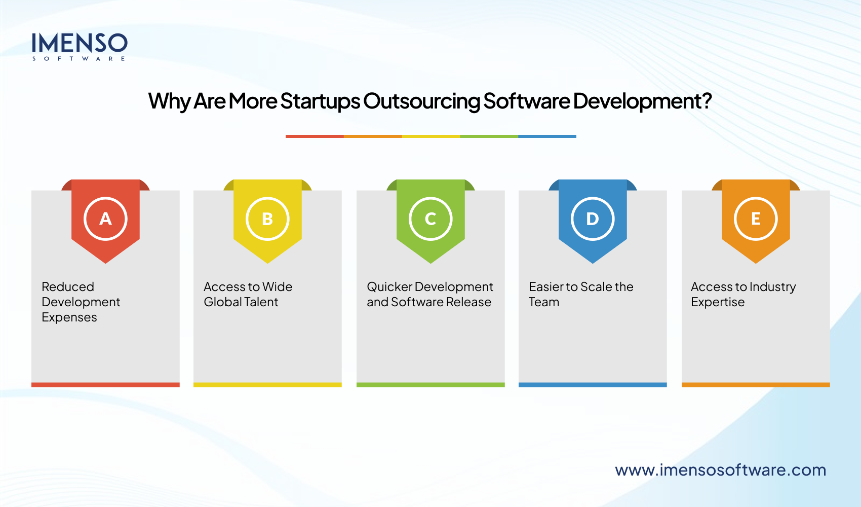 Offshoring vs Outsourcing: What’s the Right Choice for Your Software Project?