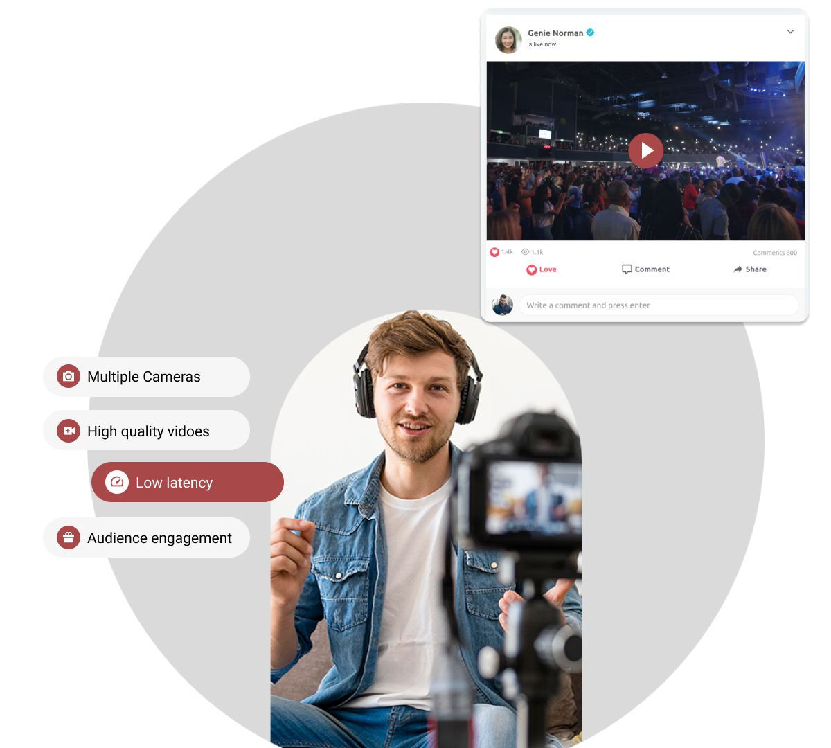 Social media platform