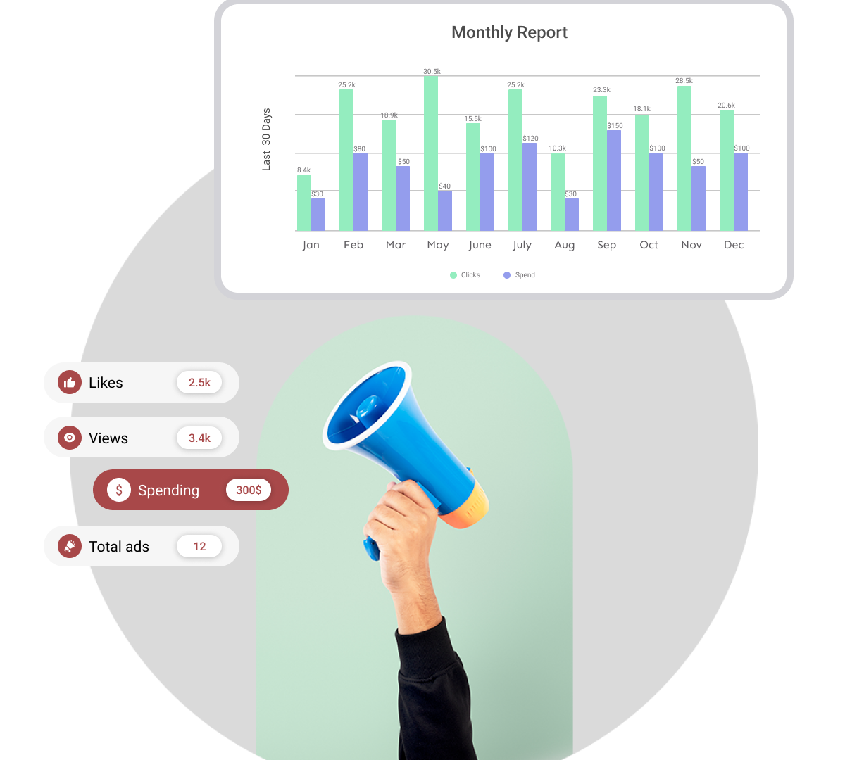 Social media platform