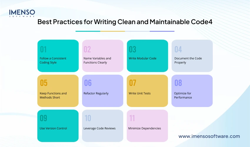 Best Practices for Writing Clean and Maintainable Code in Software Development