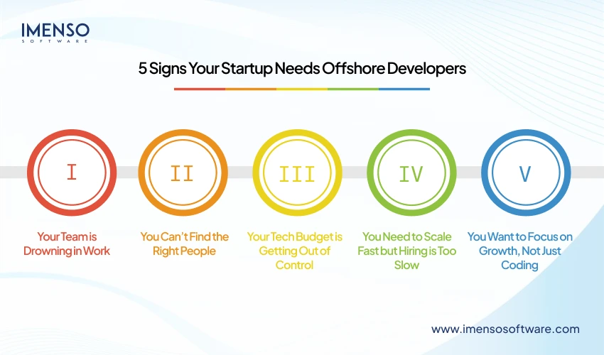 5 Signs Your Startup Needs Offshore Developers