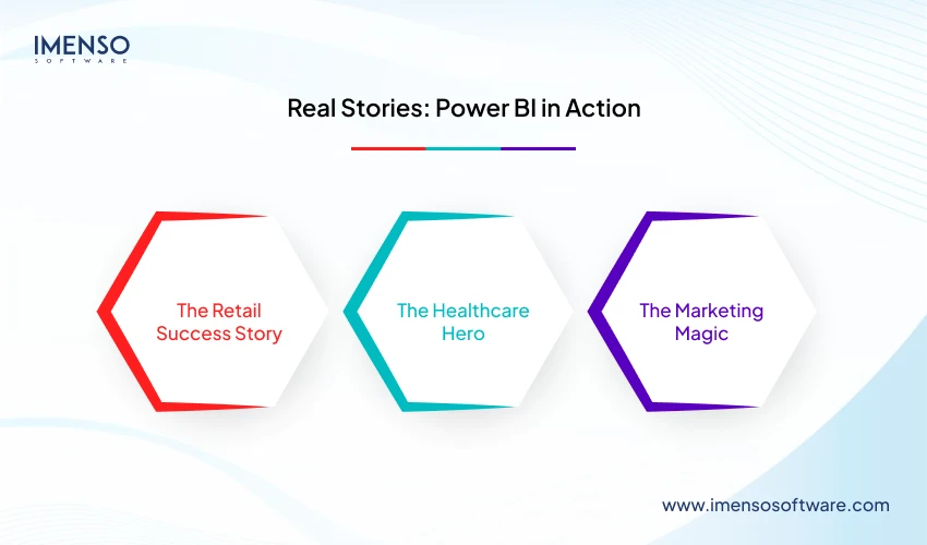 Power BI in Action: Real Business Benefits You Can’t Ignore